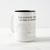 Illustrierte periodische Tabelle der Elemente Zweifarbige Tasse (Vorderseite Links)