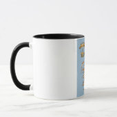 Illustrierte Reisekarte von Schottland Tasse (Links)