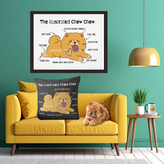 ILLUSTRIERTER CHOW POSTER