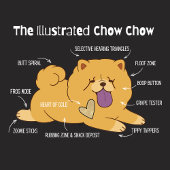 ILLUSTRIERTER CHOW SCHÜRZE