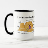 ILLUSTRIERTER CHOW TASSE (Links)