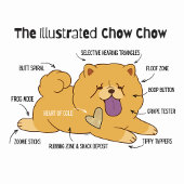 ILLUSTRIERTER CHOW TASSE
