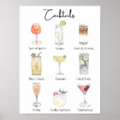 Illustrierter Cocktail Art für Bar oder Küchendeko Poster (Vorne)