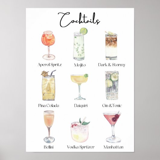 Illustrierter Cocktail Art für Bar oder Küchendeko Poster (Vorne)