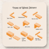 Illustrierter Untersetzer für Bildung (Vorderseite)