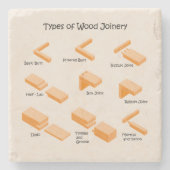 Illustrierter Untersetzer für Bildung (Vorderseite)