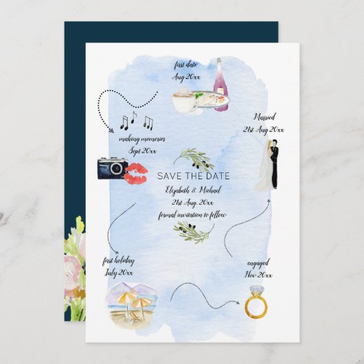 Illustrierter Zeitplan für unser Treffen Save the  Einladung (Vorne/Hinten)