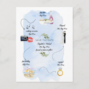 Illustrierter Zeitplan Save the Date Postkarte