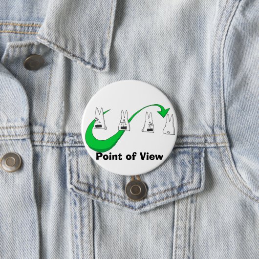 Illy14 Punti di Vista verde, Gesichtspunkt Button (Beispiel)