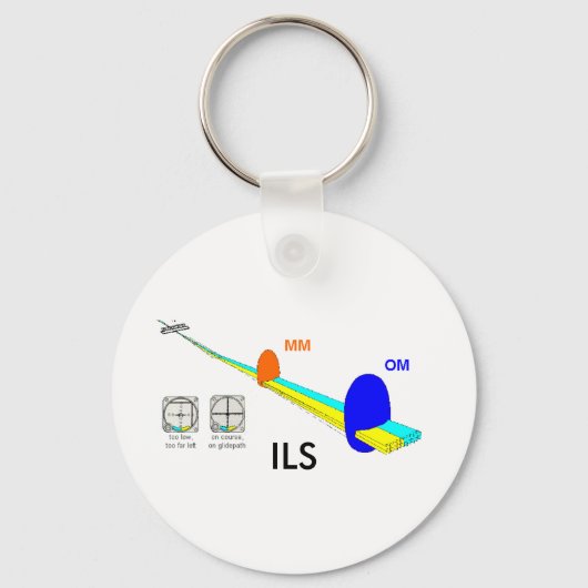 ILS-Darstellung, ILS Schlüsselanhänger (Vorderseite)