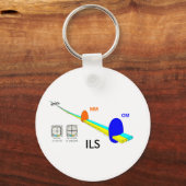 ILS-Darstellung, ILS Schlüsselanhänger (Vorderseite)