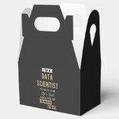 I'm A Data Scientist, To Save Time Let's Just Geschenkschachtel (Geöffnet)