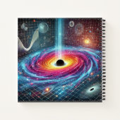 Im Atom: Ein Nukleares Physik-Journal Notizblock (Rückseite)