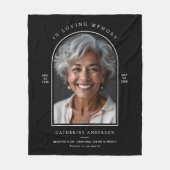 Im Bereich Speichername, individuelles Angebot und Fleecedecke (Vorderseite)