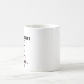 Im Bibliotheksassistenten finde ich immer eine Lös Kaffeetasse (Mittel)