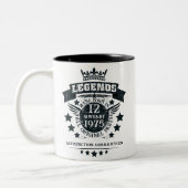 Im Datumsmonat waren die personalisierten Legenden Zweifarbige Tasse (Links)