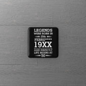 Im Datumsmonatsalter waren benutzerdefinierte Lege Button