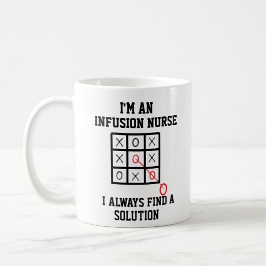 Im Falle einer Infusionskrankheit finde ich immer Kaffeetasse (Links)