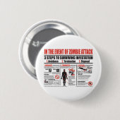 Im Falle Zombie-Angriff KNOPFES Button (Vorne & Hinten)