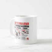 Im Falle Zombie-Angriff TASSE (Vorderseite Links)