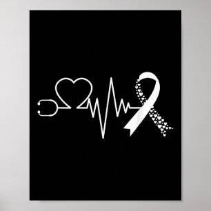Im Februar wird das Bewusstsein für Herzkrankheite Poster