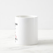 Im Finanzberater finde ich immer eine Lösung Kaffeetasse (Mittel)