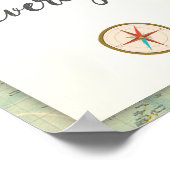 Im Flug Getränke Reisen Erlebnisgetränke unterzeic Poster (Ecke)