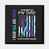 Im Gedächtnis des Vaters Bewusstsein für das Bewus Magnet (Vorne)