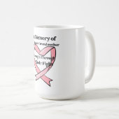 Im Gedenken an meine Mama und Großmutter Kaffeetasse (VorderseiteRechts)