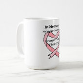 Im Gedenken an meine Mama und Großmutter Kaffeetasse (Vorderseite Links)