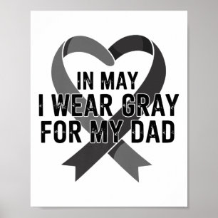 Im Mai trage ich die Tumorerwaage des grauen Ribbo Poster