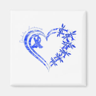 Im November tragen wir den Dragon "Blaues Diabetes Magnet