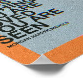 Im rücksichtslosen Chaos der Dinge, die man ist Poster (Ecke)