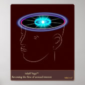 im Selbstfokus Poster (Vorne)