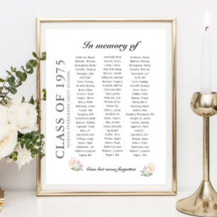 Im Speicher der Klasse Wiedersehen bis zu 75 Names Poster
