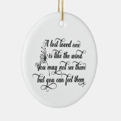 Im Speicher Keramik Ornament (Rechts)