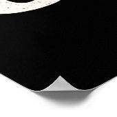 I'm This Old Funny Aging Quote Nostalgic  Poster (Ecke)