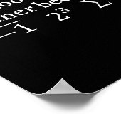 I'm Too Full For Dinner Because Square Root Math L Poster (Ecke)