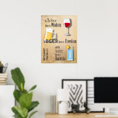 Im Wein ist Weisheit Poster (Heimbüro)