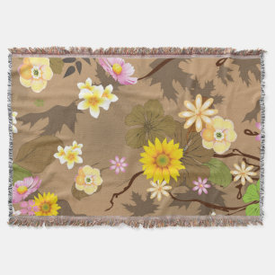 Imaginärer Dschungel 2 Decke