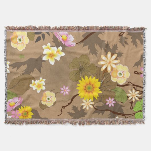 Imaginärer Dschungel 2 Decke (Vorderseite)