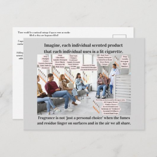 Imagine If Scented Products Were Lit Cigarettes Postkarte (Vorne/Hinten)