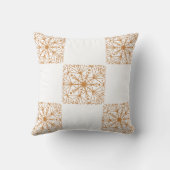 Imagine Pillow Kissen (Rückseite)