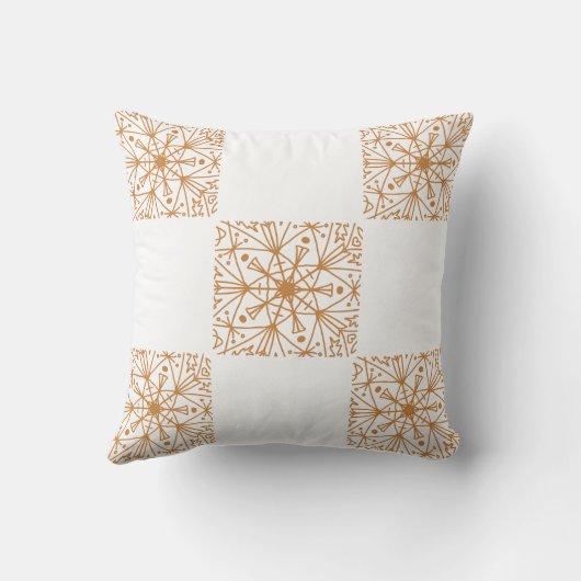 Imagine Pillow Kissen (Rückseite)