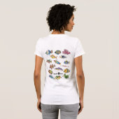 Imaginocean doppelseitige Cartoon-Fische T-Shirt (Schwarz voll)