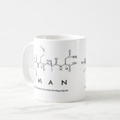 Iman Peptid-Namen-Tasse Kaffeetasse (Vorderseite Links)