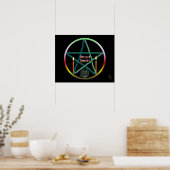 Imbolc-Pentagramm-Poster Poster (Küche)