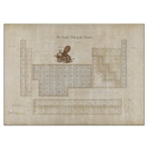 Imitat - Verzierte Periodische Übersicht der Eleme Schneidebrett (Vorderseite)