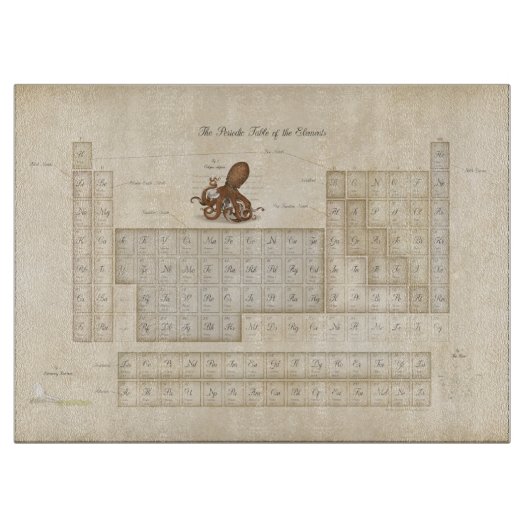 Imitat - Verzierte Periodische Übersicht der Eleme Schneidebrett (Vorderseite)
