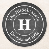 Imitate Chalkboard Monogramm Personalisiert Runder Pappuntersetzer (Vorderseite)